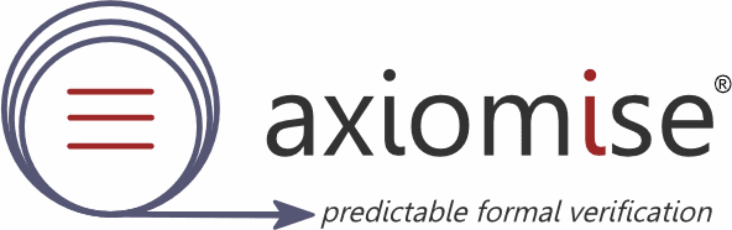 axiomise